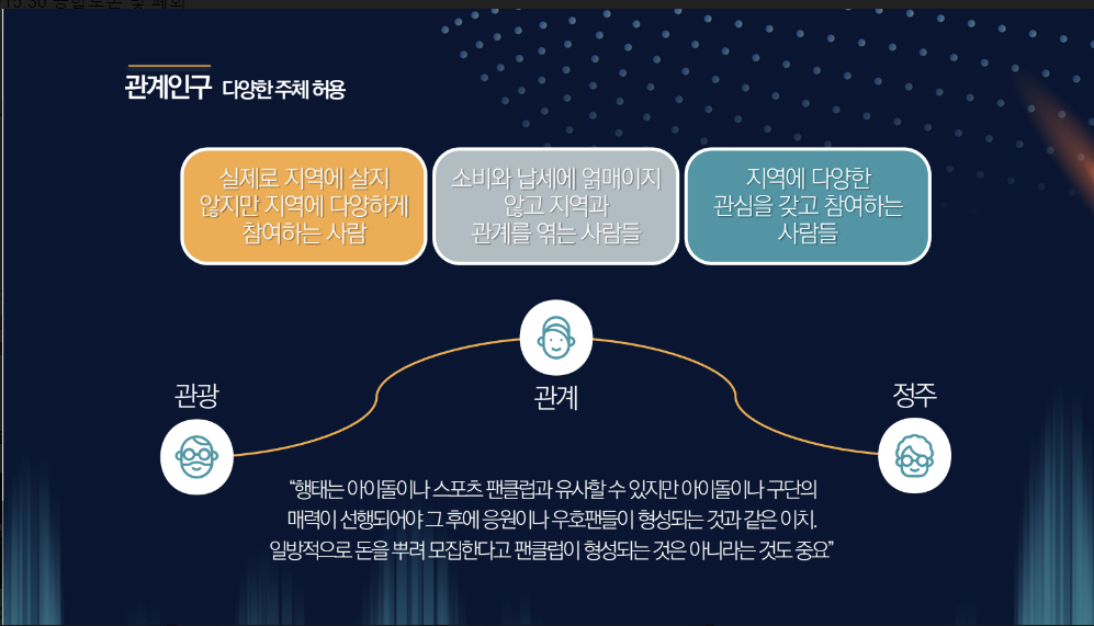 지역소멸 위기대응 특화과정 세미나